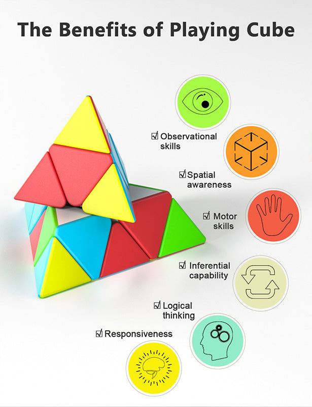 Vdealen Speed Cube Set, 2x2x2 3x3x3 Pyramid Magic Cube Set, Puzzle Cube Toys Birthday Party Christmas Stocking Stuffers Gift for Kids Teens Adults(Stickerless)