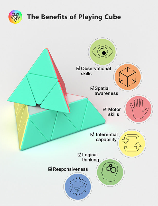 Vdealen Speed Cube Set, 2x2x2 3x3x3 Pyramid Magic Cube Set, Puzzle Cube Toys Birthday Party Christmas Stocking Stuffers Gift for Kids Teens Adults(Macaron Stickerless)