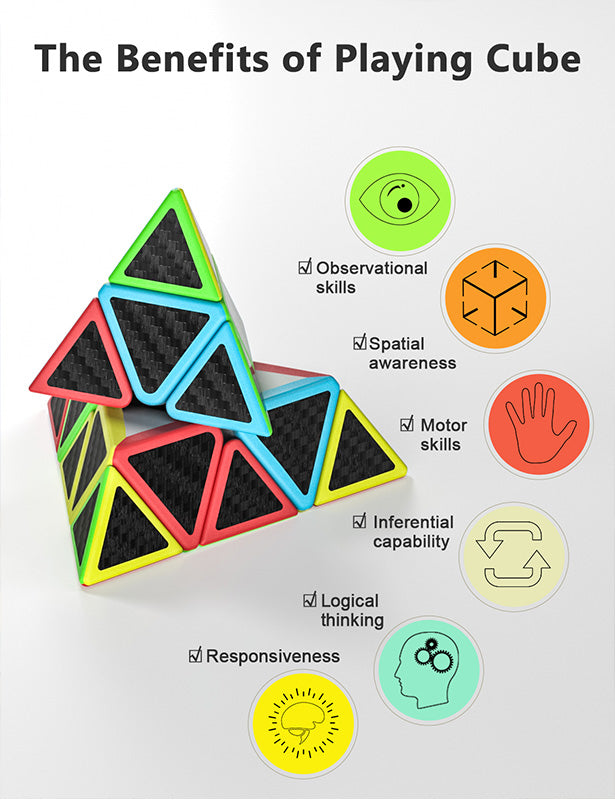 Vdealen Speed Cube Set, 2x2x2 3x3x3 Pyramid Magic Cube Set, Puzzle Cube Toys Birthday Party Christmas Stocking Stuffers Gift for Kids Teens Adults(Carbon Fiber Sticker)
